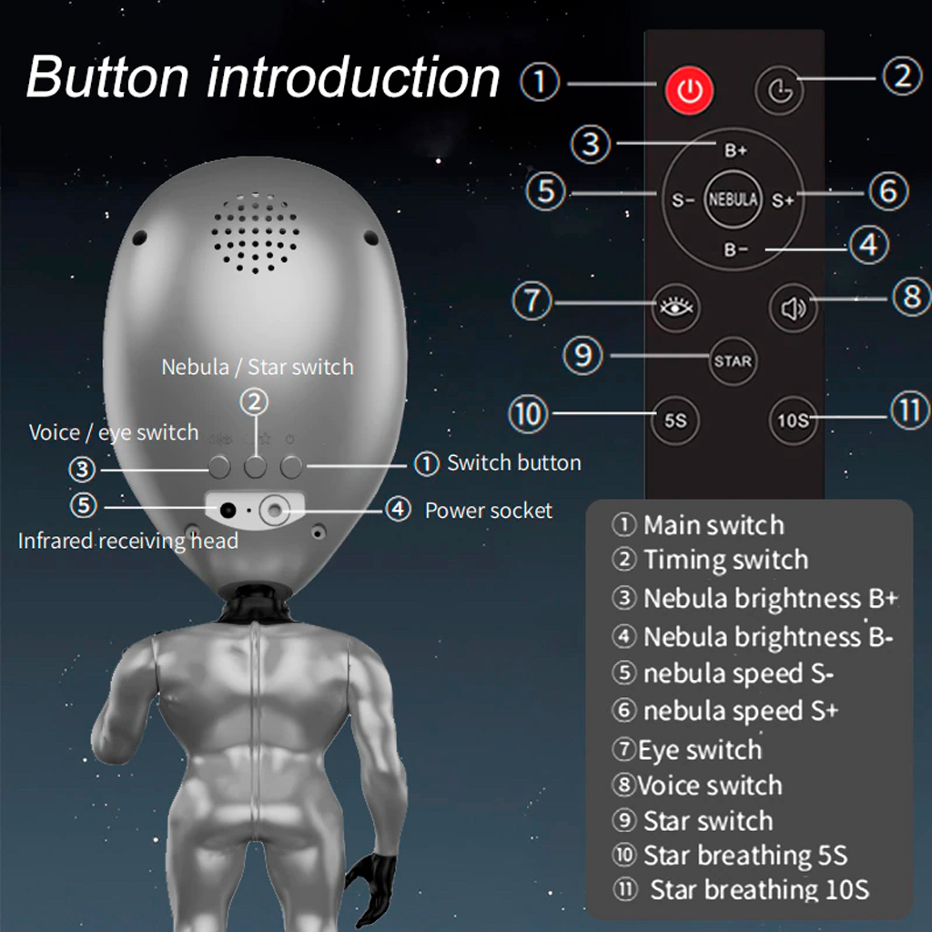 image showing alien galaxy projector features